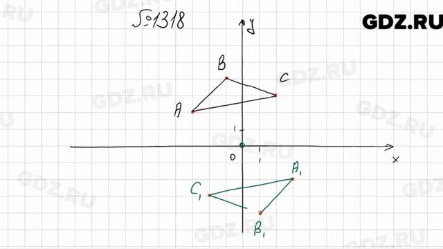 № 1318 - Математика 6 класс Мерзляк смотреть онлайн