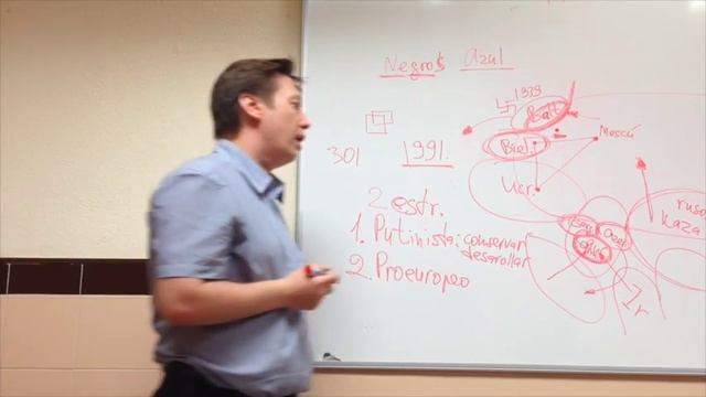 La Actual Política Rusa En Perspectiva Histórica