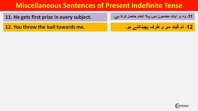 PRESENT INDEFINITE TENSE WITH 100 EVERYDAY SENTENCES смотреть онлайн
