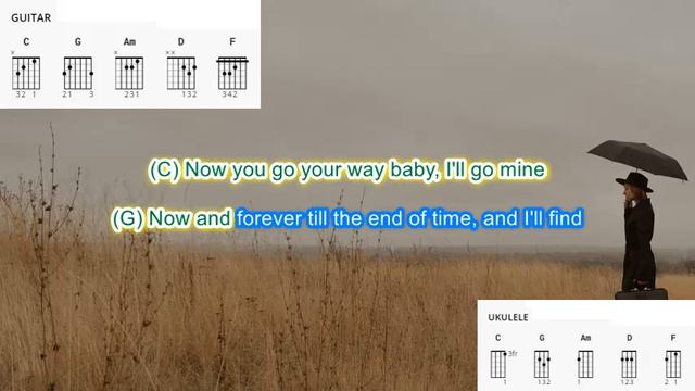 It Doesnt Matter Anymore by Eva Cassidy play along with scrolling guitar chords and lyrics смотреть онлайн
