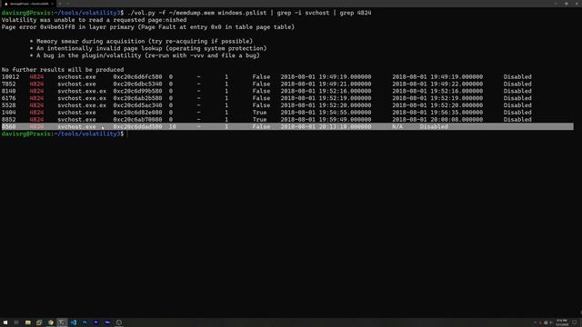 Dumping Processes with Volatility 3 смотреть онлайн