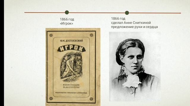Жизнь и творчество Федора Михайловича Достоевского смотреть онлайн