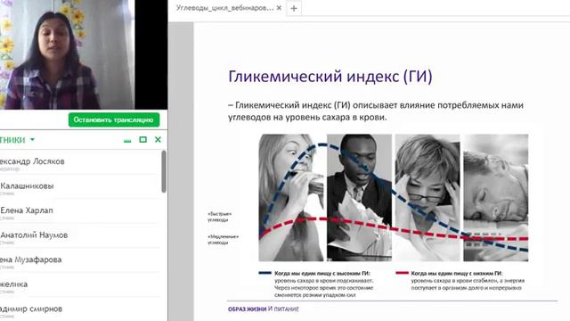 Углеводы Цикл вебинаров Велнес смотреть онлайн