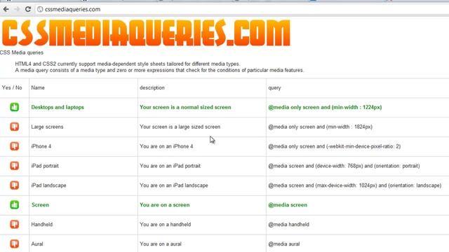 Videotutorial: Webseiten für iPhone und Co. mit den Media Queries und der component.php in Joomla смотреть онлайн