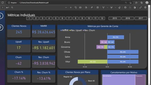 Exportar PDF & PNG Via API - Embedded Power BI