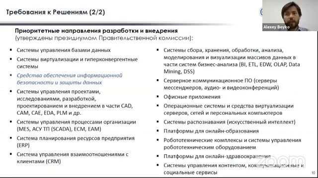 Вебинар: обзор конкурсной документации по ПП1185 (часть2) смотреть онлайн