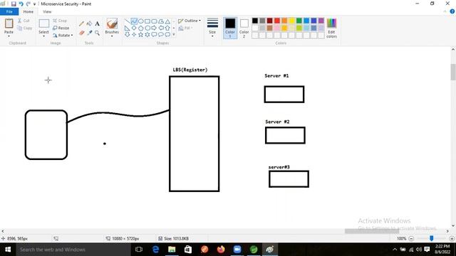Microservice II Http Stateless and Stateful Service II JWT Token II Session 142 II by Mr Ravikant смотреть онлайн
