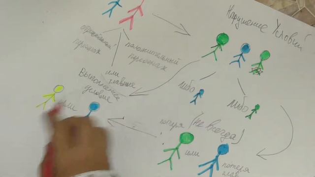 Погружение по литературе 5- 7- 5 смотреть онлайн