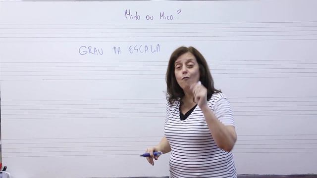 Mito ou mico? Episódio 56: Você tem certeza disso? смотреть онлайн