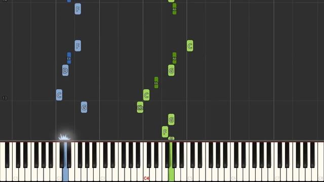 Eminem - The Real Slimy Shady (Piano Tutorial) [Synthesia] смотреть онлайн