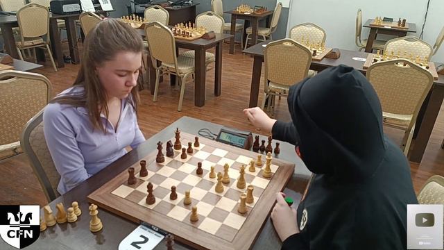 Kung Fu Panda (1978) vs WFM Fatality (1954). Chess Fight Night. CFN. Blitz смотреть онлайн