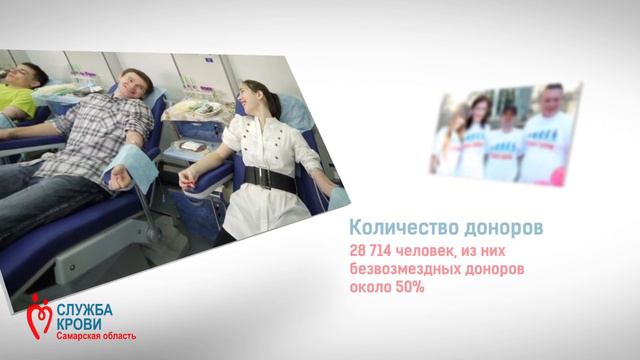Итоги работы Службы крови Самарской области за 2013г. смотреть онлайн