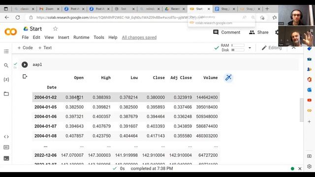 Use Market Data and Data Frames from Y Finance | Algo Trading | Python смотреть онлайн