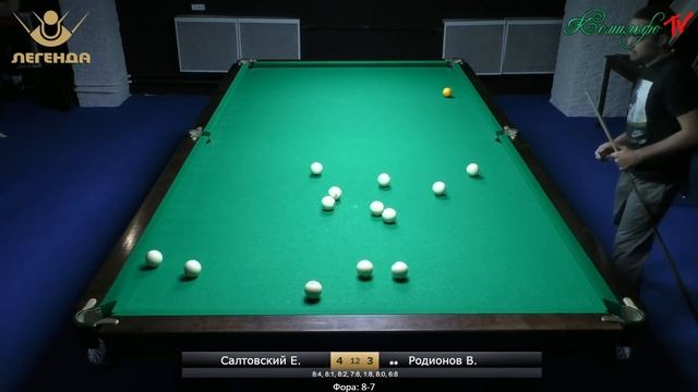 Коммерция! Евгений Салтовский - Владислав Родионов смотреть онлайн