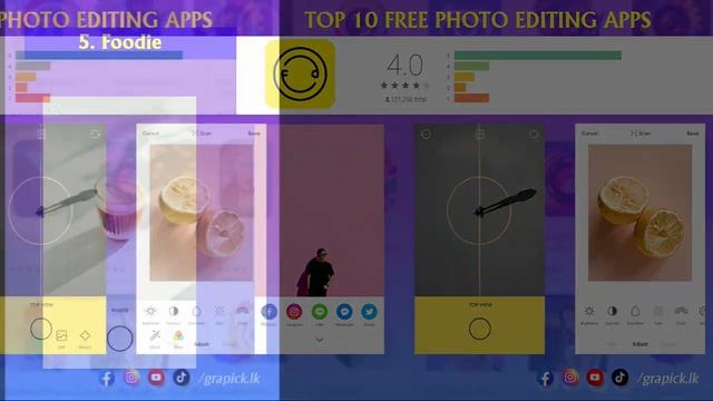 Top 10 Photo Editing Apps Part I [2021]