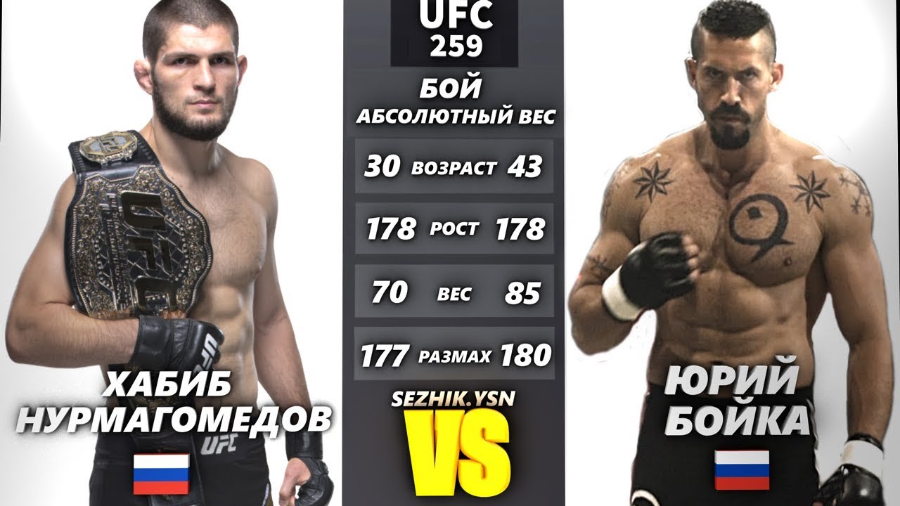 UFC БОЙ Хабиб Нурмагомедов Vs Юрий Бойка РЕВАНШ (com.vs Com.)