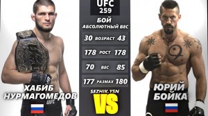 UFC БОЙ Хабиб Нурмагомедов vs Юрий Бойка РЕВАНШ (com.vs com.)