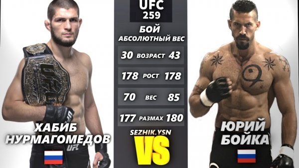 UFC БОЙ Хабиб Нурмагомедов vs Юрий Бойка РЕВАНШ (com.vs com.)