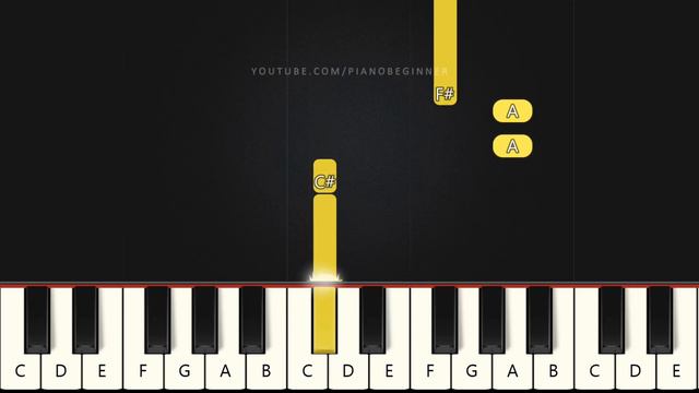 Somewhere Only We Know - Keane | Beginner Piano Tutorial | Easy Piano смотреть онлайн