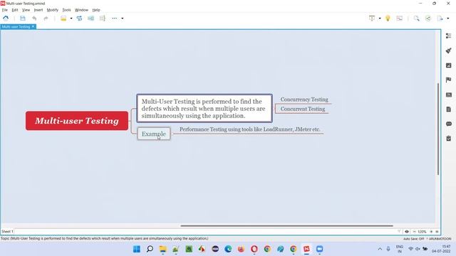 What is a Multi-user Testing? (Software Testing Interview Question #347) смотреть онлайн