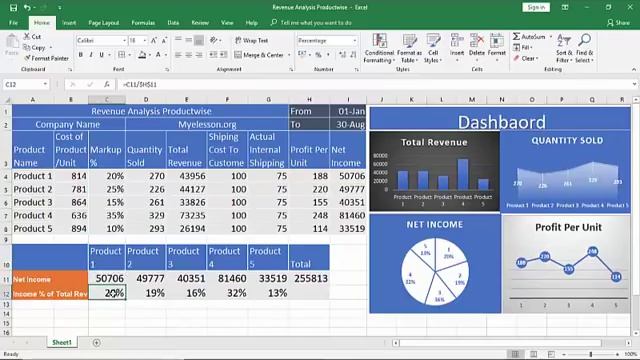 Revenue Analysis in Excel with Dashboard смотреть онлайн