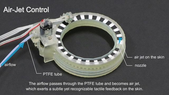 A Skin-Stroke Display on the Eye-Ring Through Head-Mounted Displays смотреть онлайн