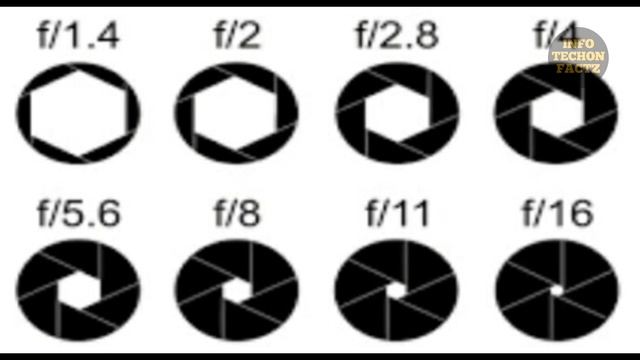 How to check camera quality of smartphone|ow to check best camera phone|How many megapixels is good смотреть онлайн