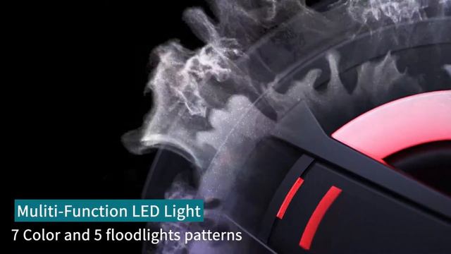 45 Gadgets That Are At Another Level смотреть онлайн