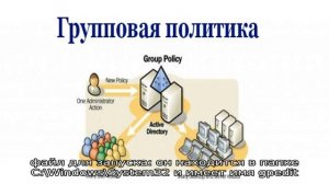 Как открыть редактор локальной групповой политики Windows 10, 8.1 и Windows 7