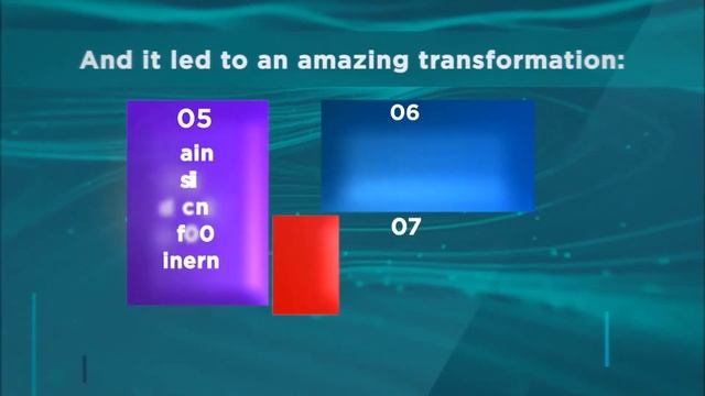 HCL GIT Consolidated 6 Endpoint Management Tools By Using HCL BigFix смотреть онлайн