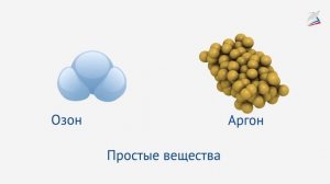 Атомы, молекулы и ионы. Простые и сложные вещества. Химические элементы. Знаки химических элементов