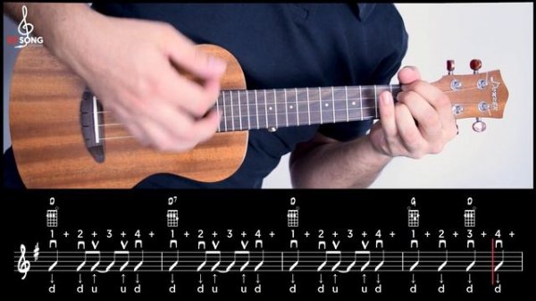 How to play (16) popular Ukulele Songs - Chords & Strumming Patterns
