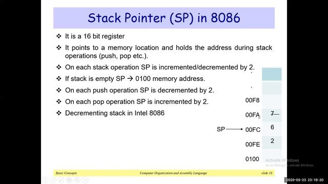 Instruction pointer | Stack pointer | Base pointer in 8086 смотреть онлайн