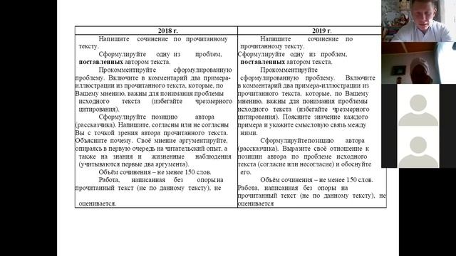 ТЕКСТОВЫЕ ЗАДАНИЯ ЕГЭ И СОЧИНЕНИЕ смотреть онлайн