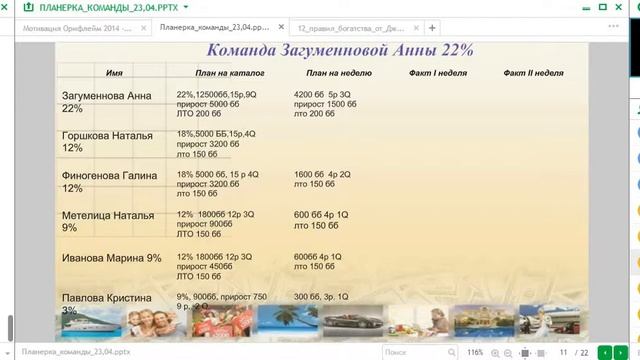 планерка 23 04 2017 (ставим планы) смотреть онлайн