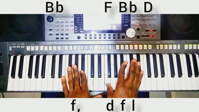 How to play Imeela by Solomon Lange Piano Tutorial: Unveiling the Soulful Harmony@vinclefmusic#musi смотреть онлайн