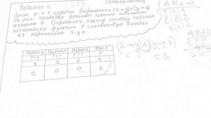 2 задание ЕГЭ информатика. САМЫЙ ПРОСТОЙ И ПОНЯТНЫЙ РАЗБОР. Логическая функция задается выражением,