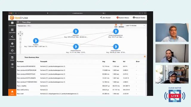 CNL: Leveraging CNCF Observability Tools for K8s Troubleshooting смотреть онлайн