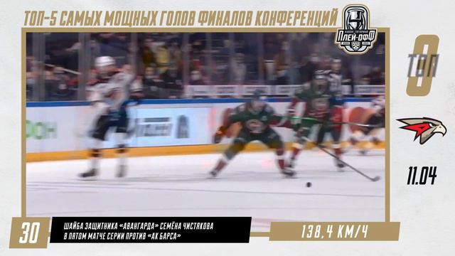 ТОП-5 самых мощных голов третьего раунда плей-офф КХЛ смотреть онлайн