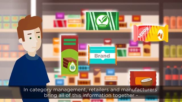 What is Category Management? смотреть онлайн