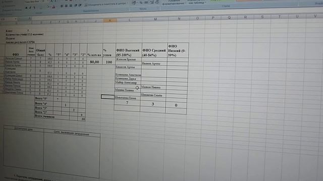 Как работать в автоматизированной информационной программе анализ СОР и СОЧ смотреть онлайн