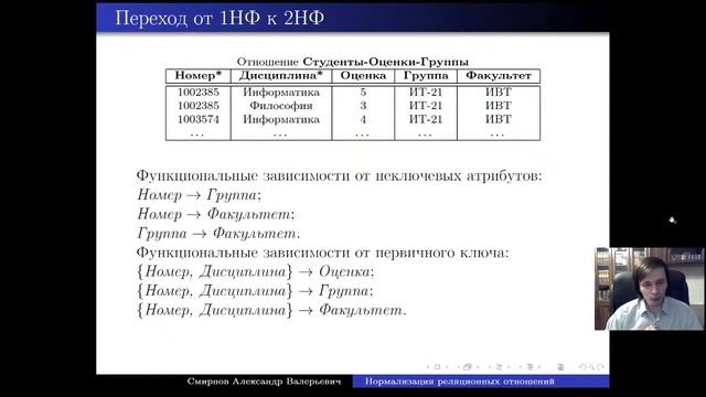 Проектирование базы данных. Лекция 3. смотреть онлайн