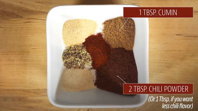 Best Low-Sodium Taco Seasoning | THE COOKING DOC смотреть онлайн