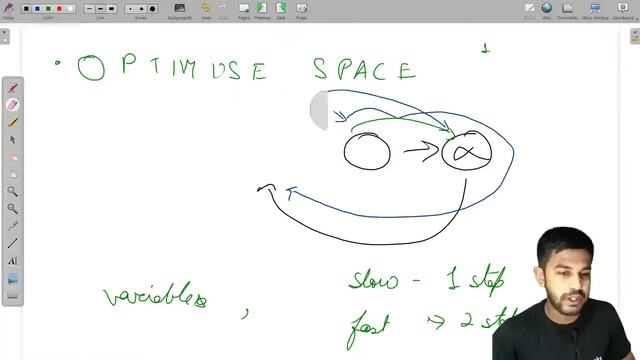 Detect Loop in linked list | Problem of the Day-08/09/21 | Siddharth Hazra смотреть онлайн