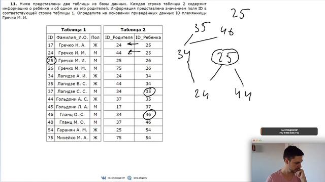 Стрим #4| ЕГЭ по информатике 2021 | Задания 1-5 смотреть онлайн