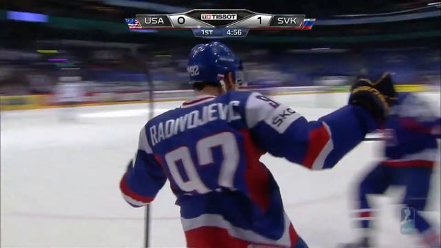 WC 2012: Radivojevic goal against USA смотреть онлайн