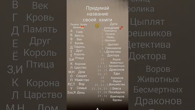 а как у тебя называется книга у меня: вор вампиров✨ смотреть онлайн