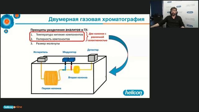 Масс-Спектрометрия и её применение в метаболомике смотреть онлайн