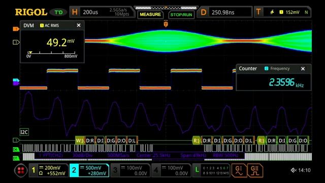 RIGOL's MSO8000 Series Digital Oscilloscope смотреть онлайн