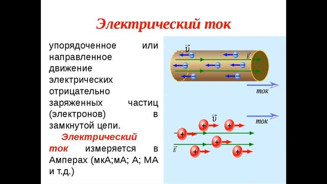 ТЕРМОРЕЛЕ, КАК ЕГО ПРОВЕРИТЬ И ДЛЯ ЧЕГО ОНО НУЖНО смотреть онлайн